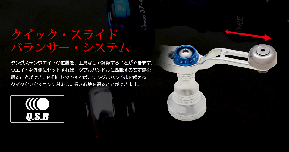 UNION 37-43（ユニオン 37-43））｜スピニングリール｜カスタムリール