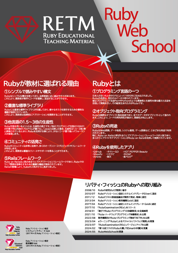 Ruby研修 | リバティ・フィッシュ株式会社
