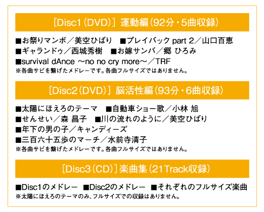 エイベックス リバイバルダンスDVD | ライトアップオンラインストア