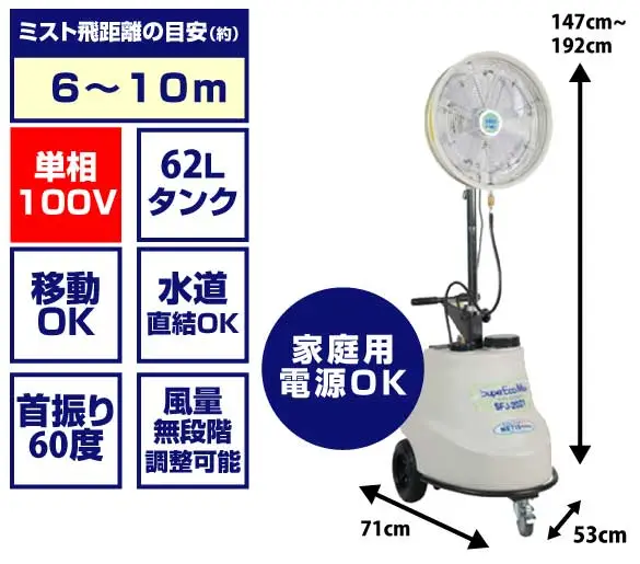 ミスト扇風機：62L【ミスト君】 雨ざらし厳禁 - 業務用スポット
