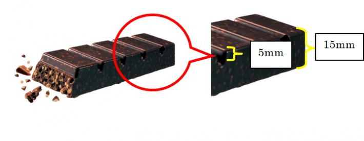 大好評の「inバープロテイン＜ザクザクチョコ＞」に糖質5g以下、甘さ