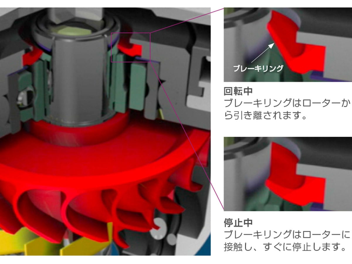 TwinPower Turbine | MORITA
