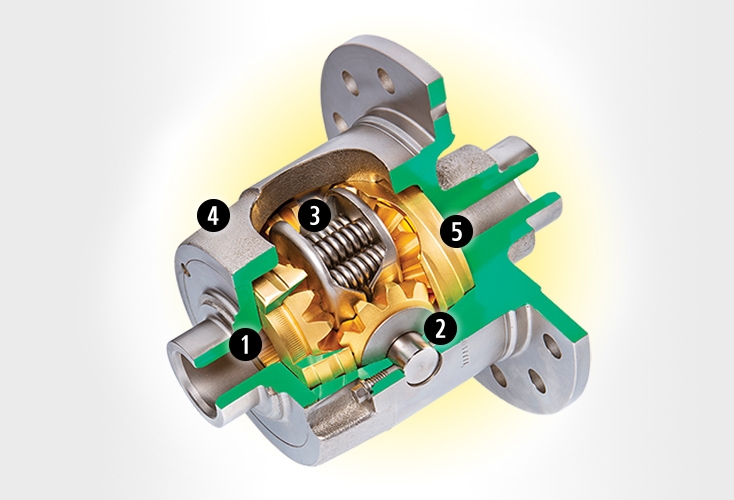 Auburn Grip-N-Loc Differential 8.8