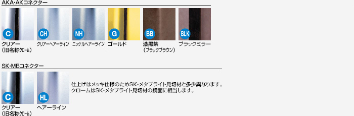 Zタイプ | 見切材 | メタカラー建材