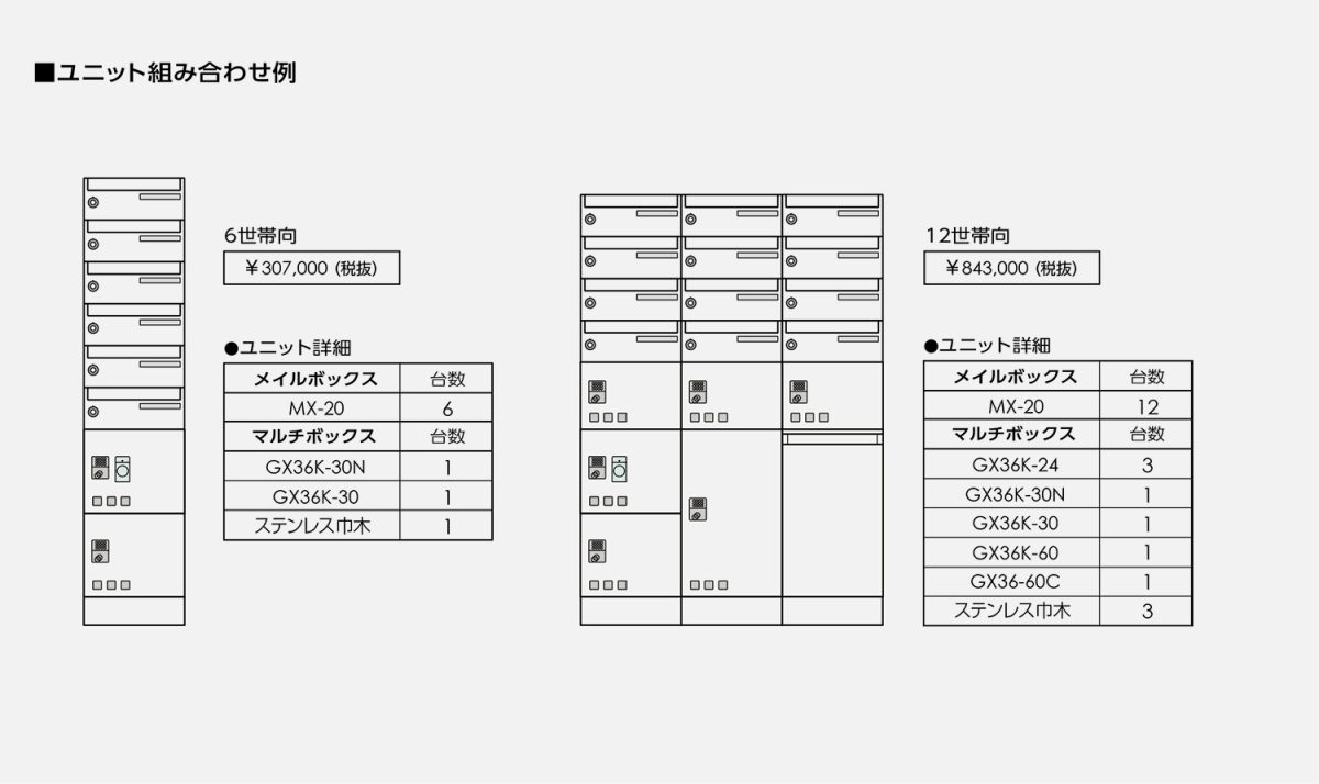 GX36K | 田島メタルワーク株式会社