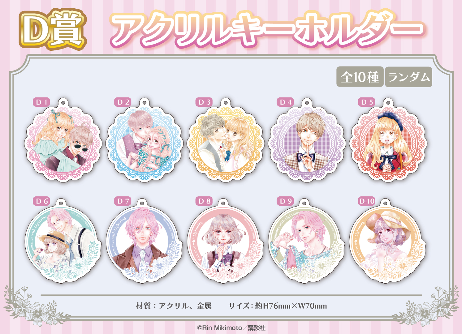 午前0時、キスしに来てよ」&「稲妻とロマンス」がくじメイトに登場