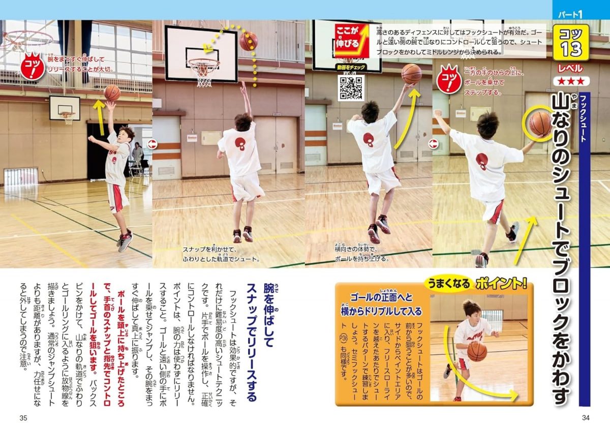 株式会社 メイツユニバーサルコンテンツ » 動画で完全マスター