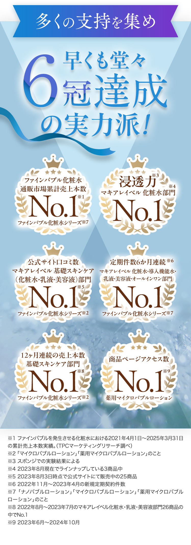 公式]バブル化粧水 薬用マイクロバブルローション（ワンタッチ