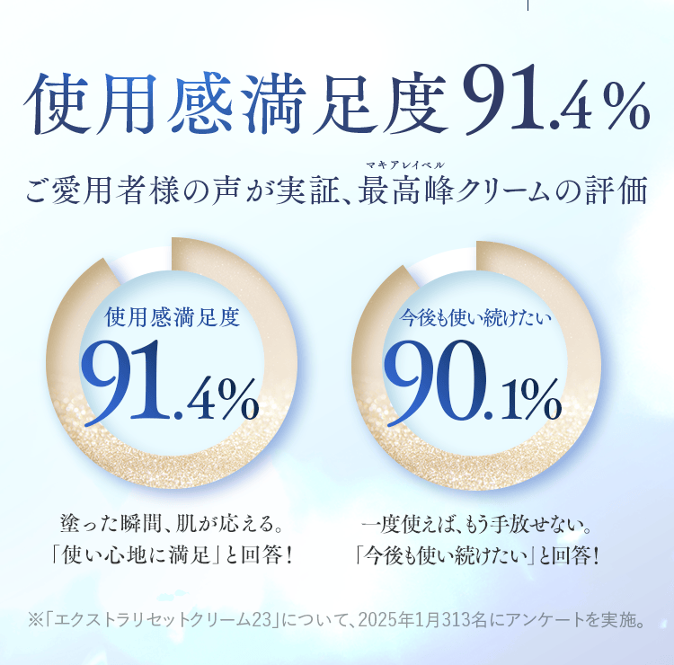 公式]クリーム エクストラリセットクリーム24 | マキアレイベルの