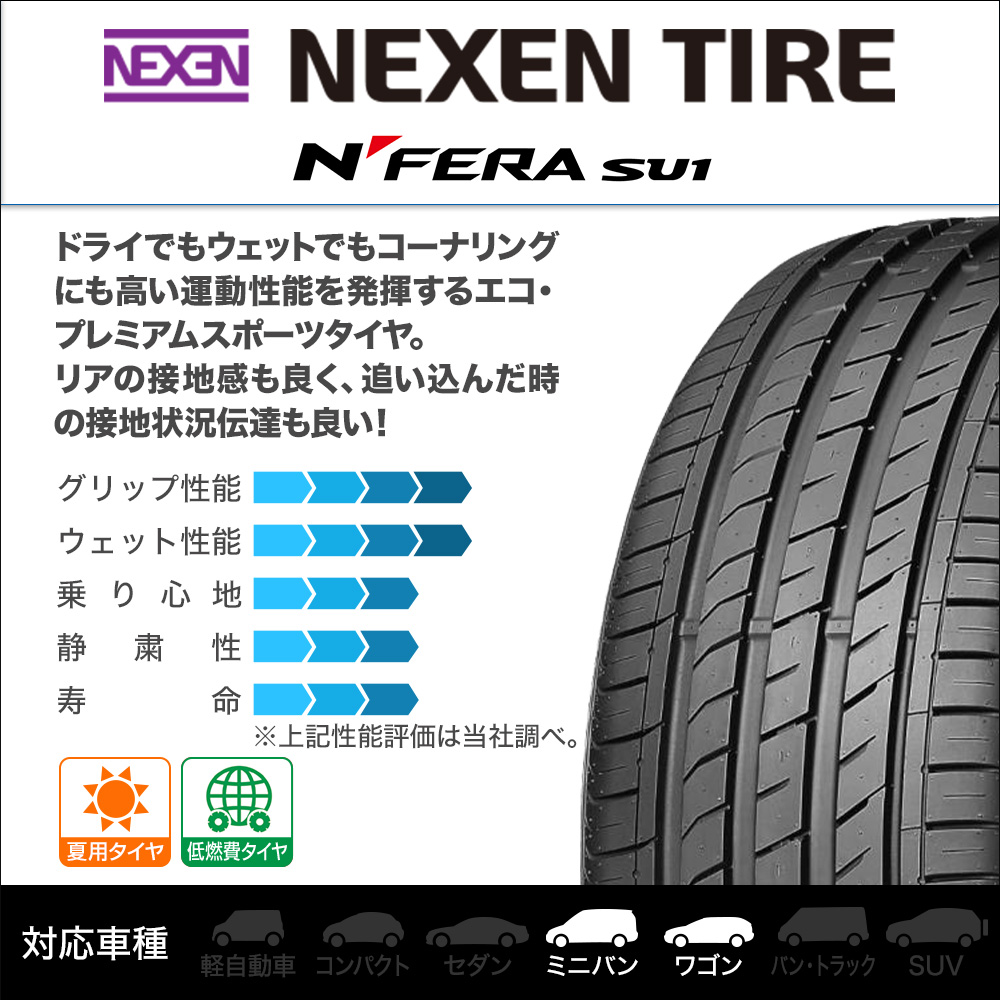 NEXEN (ネクセン) N FERA(エヌフィラ) SU1 245/50R18 (タイヤ単品