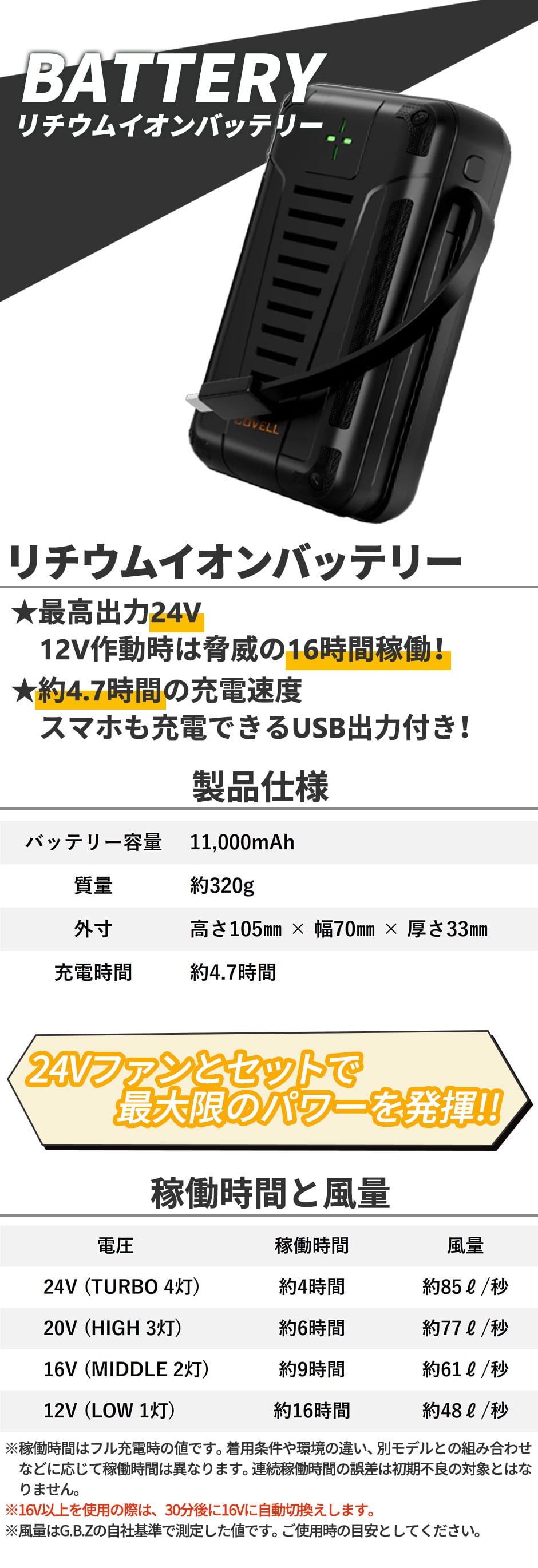 即日出荷】G.B.Z 空調作業服 2025 バッテリーセット COVELL 最新 新作
