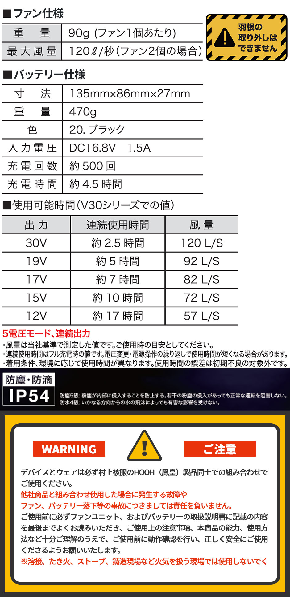 即日出荷】村上被服 ファン バッテリー セット 2025年新作 28V高出力