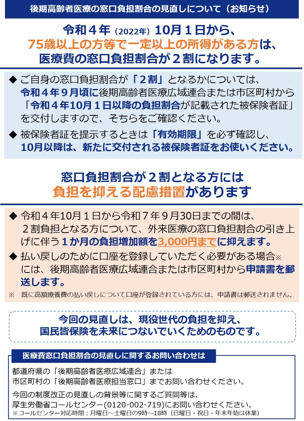 後期高齢者の窓口負担割合の変更等（令和3年法律改正について