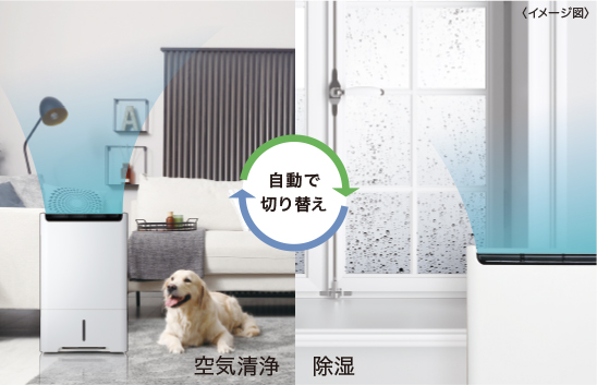 空間清浄機エア美人(ミズイロ)西日本60Hz 空間清浄機エア美人(レッド