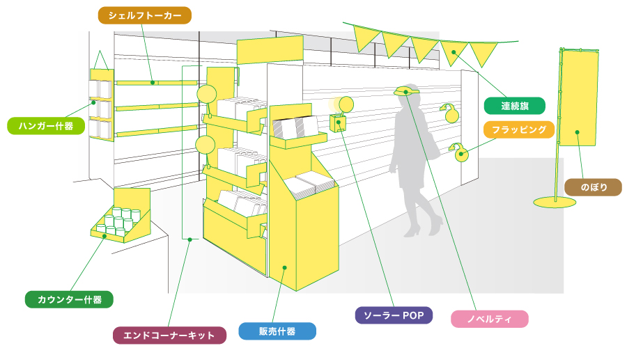 POP | 光村印刷株式会社