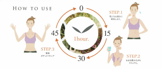 SROTAS正規取扱店 | スロータス パーダヴァカルマ 100ml[1時間でサイズ