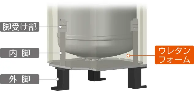 日立 エコキュート BHP-ZA46WU | 給湯器駆けつけ隊ミズテック｜住宅