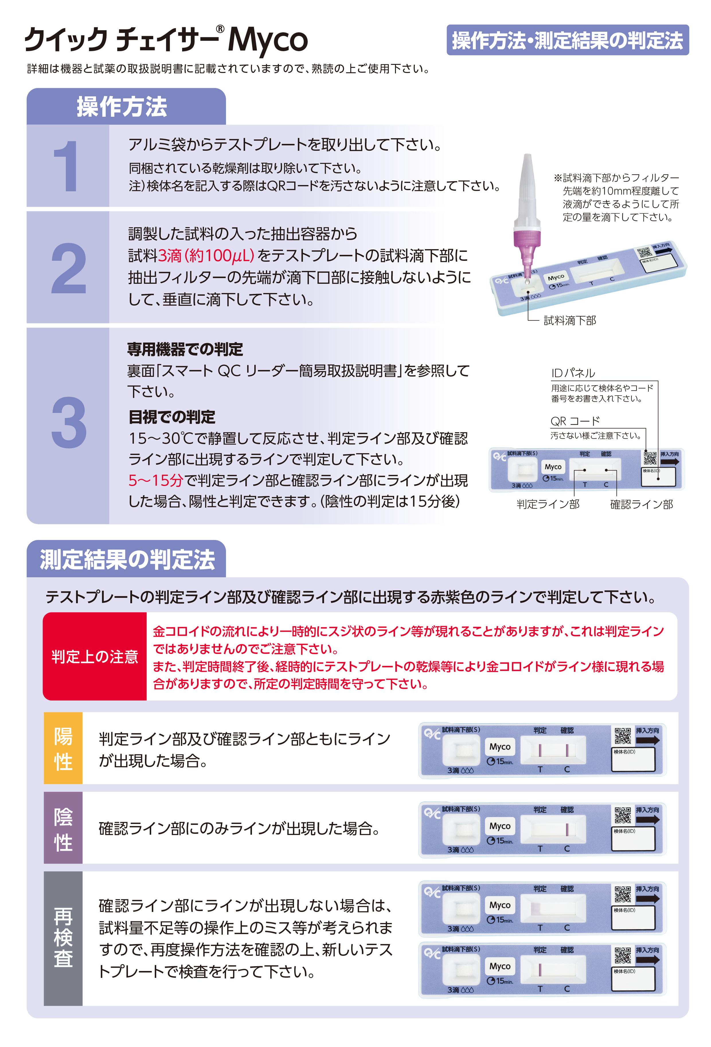 マイコプラズマ抗原キット / クイック チェイサー Myco | 製品情報