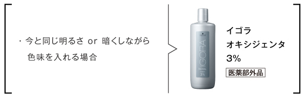 イゴラロイヤルピクサムFGoth-VP fp 80g シュワルツコフの通販・卸