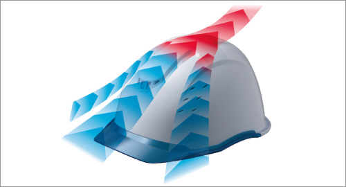 SC-13シリーズ | ミドリ安全のSCヘルメット