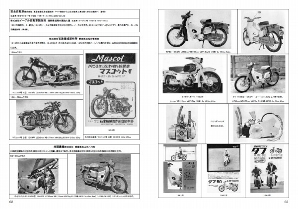 日本の二輪車図鑑 | 三樹書房