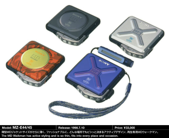 Sony MZ-E44/MZ-E45 [MiniDisc Wiki]
