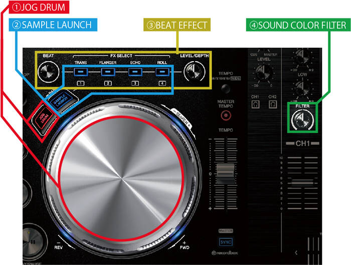 Wi-Fi接続に対応した、業界初のワイヤレスDJシステム「Pioneer XDJ