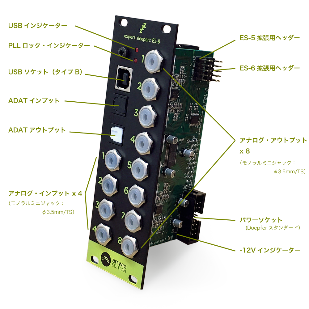 Expert Sleepers ES-8 Bitwig Edition 予約開始！DAWとモジュールの