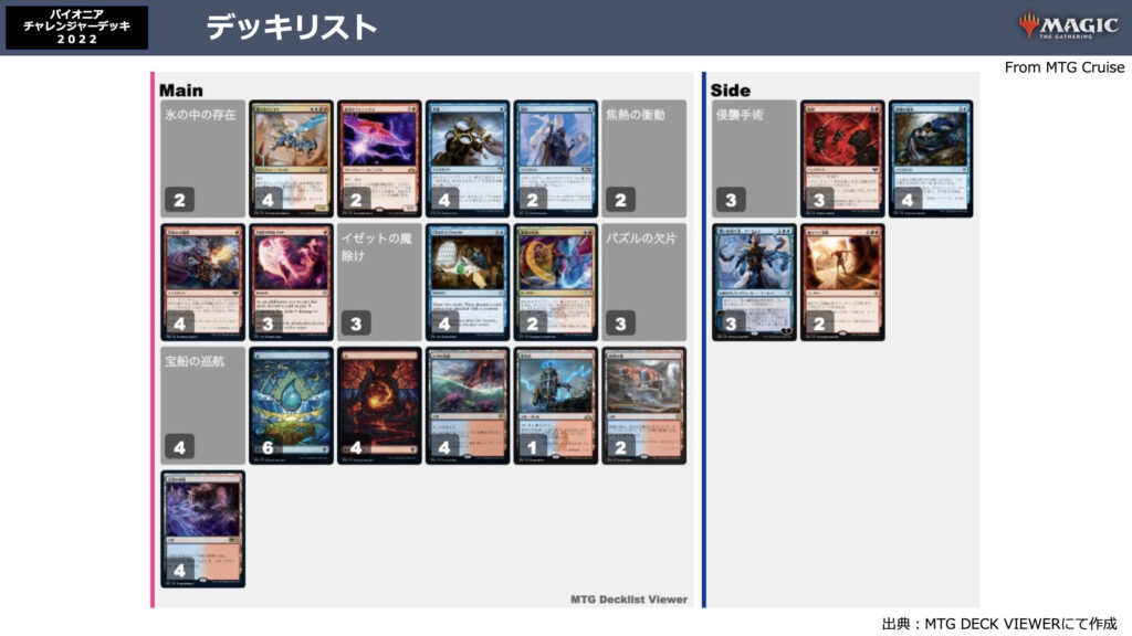 最終値下】マジック：ザ・ギャザリング パイオニアデッキセット 最終値