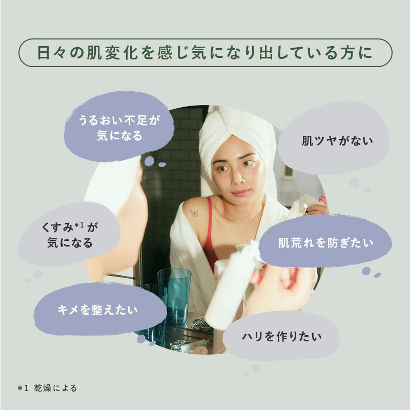 メグリー スターターキット（ナンバーゼロ） | MEGLY(メグリー)公式