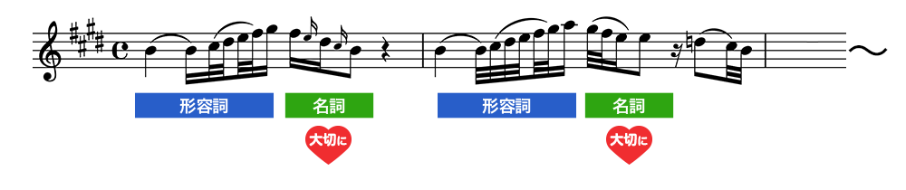 生誕225年企画～フランツ・シューベルト｜村松楽器販売株式会社