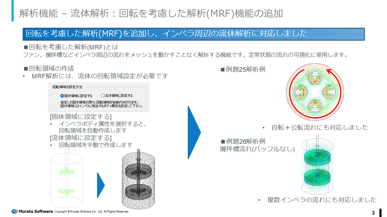 機能説明｜製品情報｜ムラタソフトウェア株式会社