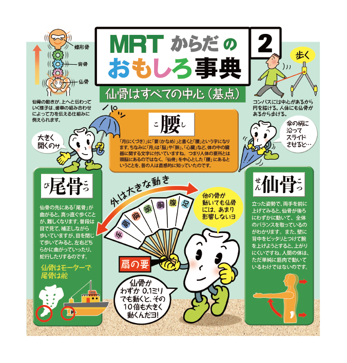 仙骨とは？|【仙骨無痛療法】のパイオニア|仙骨専門治療院MRT