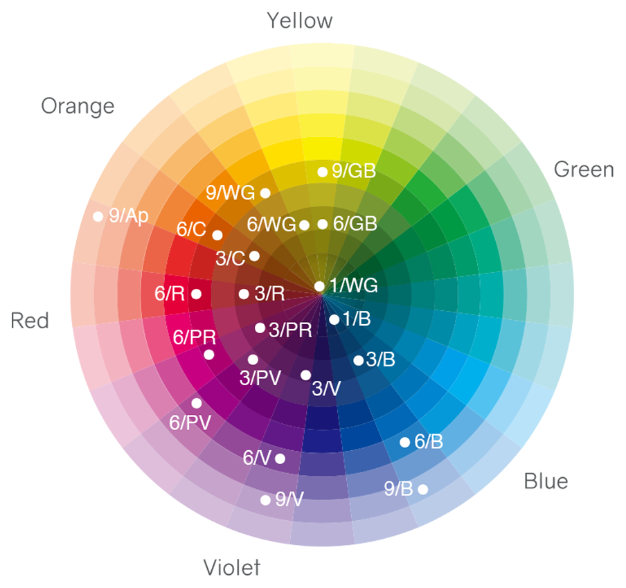 HUE GLOSS | no3（ナンバースリー NUMBER THREE）