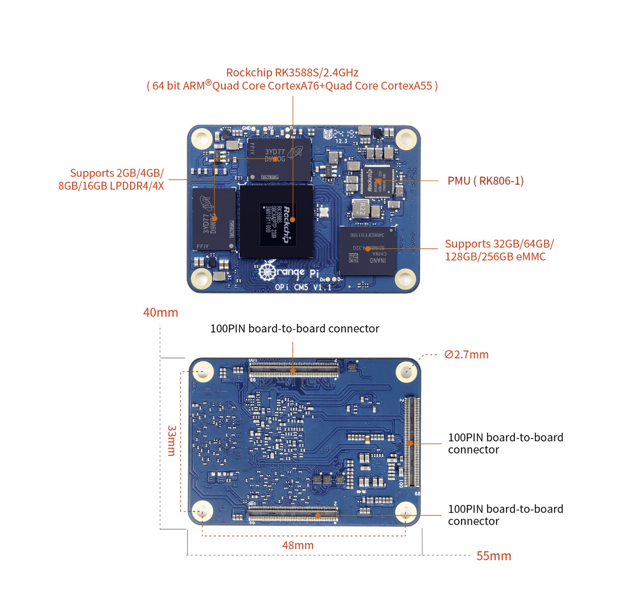 Orange Pi CM5 released globally from $70 as new Raspberry Pi CM4