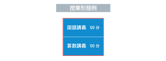 2025年度 講座概要 3年生 | 希学園 関西～人生の糧となる中学受験を～