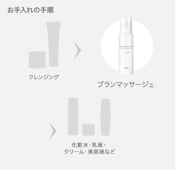 ノエビア ブランマッサージュ | 透明な美肌へ