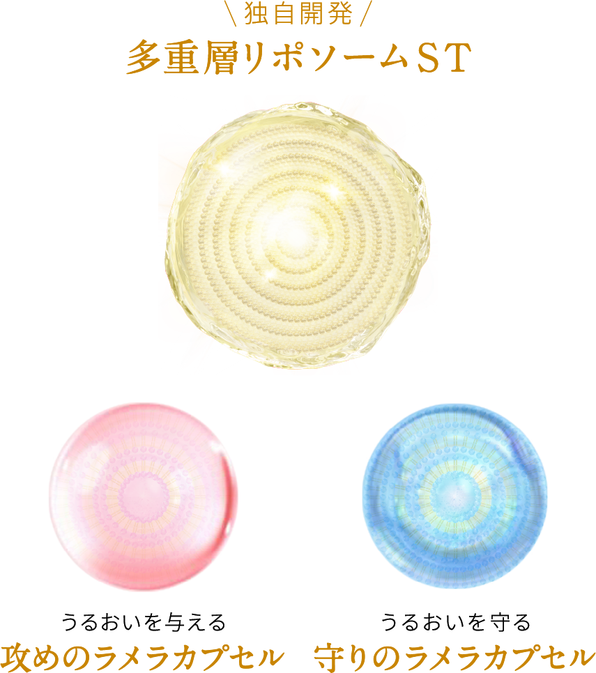 リポソーム ウルトラエース | 株式会社ノエビア