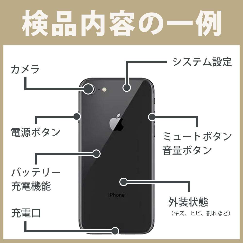 バッテリー100% iPhone8 64GB RED Aランク 美品 SIMフリー – ニューズ