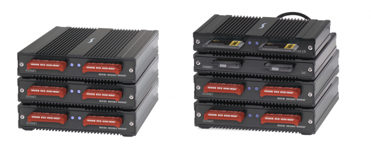Sonnet Dual-Slot RED MINI-MAG Pro Thunderbolt 3 Card Reader