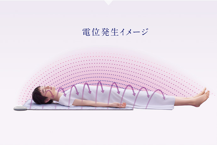 メディカルシート｜NEWPEACE（ニューピース）公式サイト