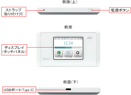 Speed Wi-Fi NEXT WX05（auでご契約のお客様向け） | 各部名称