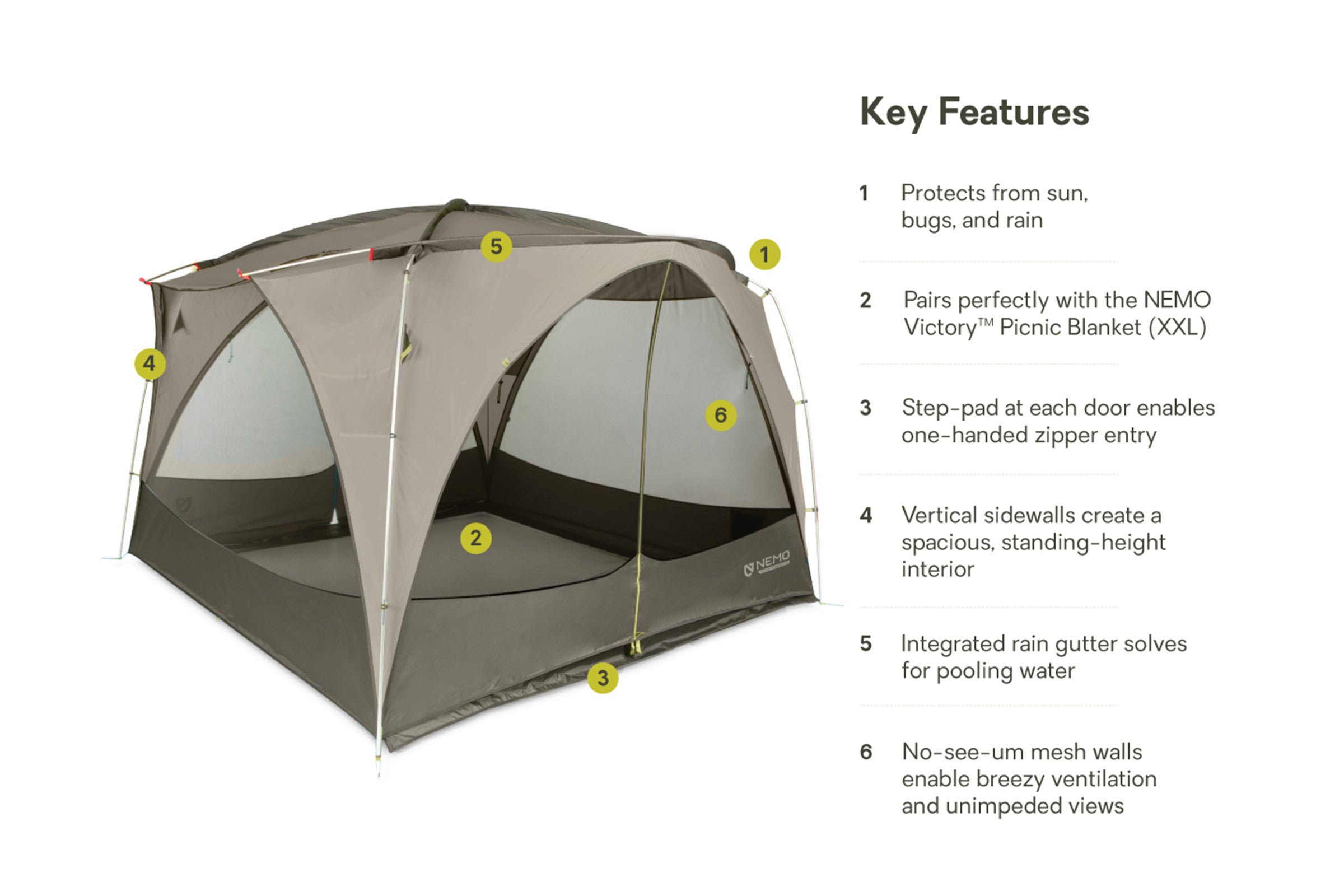 Victory™ Screenhouse Camp Shelter | NEMO Equipment