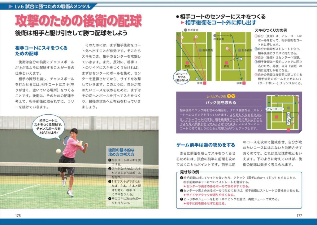 ソフトテニス基本と勝てる戦術 | ナツメ社