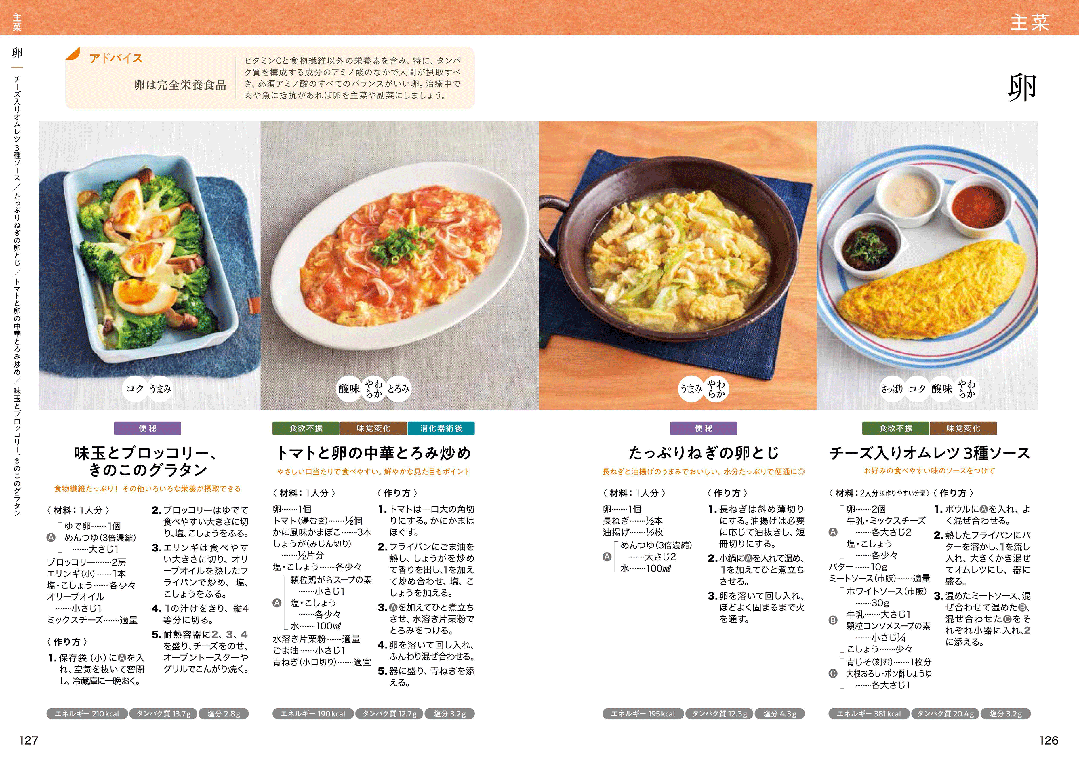 国がん東病院発 抗がん剤・放射線治療をしている人のための食事 | ナツメ社