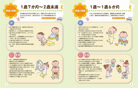 保育に役立つ！子どもの発達がわかる本 | ナツメ社