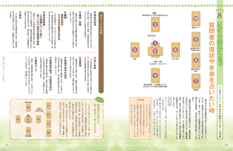 いちばんやさしいタロット入門 | ナツメ社