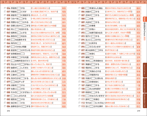 2026年版 ダントツSPIホントに出る問題集 | ナツメ社