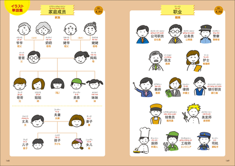 音声DL版 オールカラー 超入門！書いて覚える中国語ドリル | ナツメ社