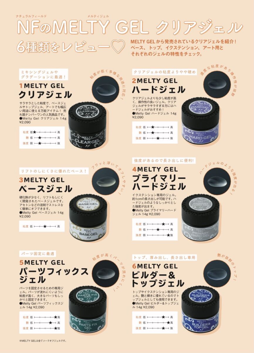Melty Gel（メルティジェル） クリアジェル | 商品情報 | ナチュラル